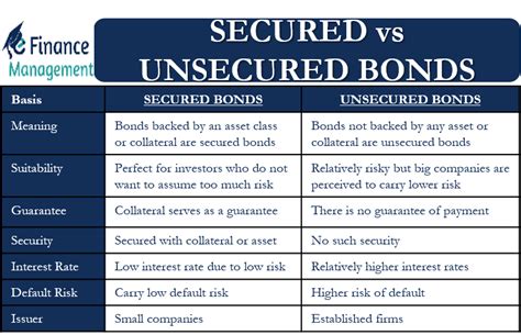 bonds-4
