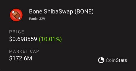 Bone Shibaswap Bone Price Charts And News Coinbase Bone Shibaswap Coinmarketcap - Bone Shibaswap Coinmarketcap