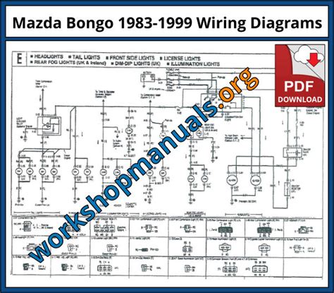 Bongo Wiring Manual