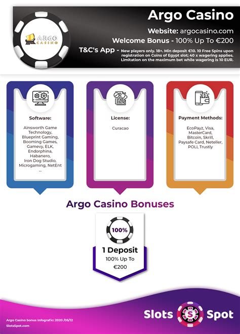 bonus code argo casino canada