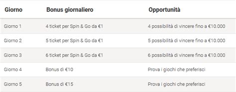 bonus quaranta pokerstars ooer