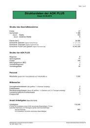 Bonusprogramm Aok Plus