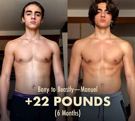 Bony To Beastly