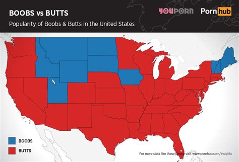 Boobs Or Butt