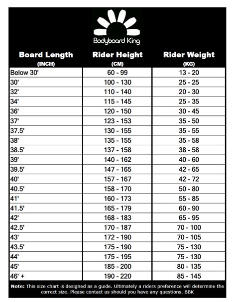 Boogie Board Size Chart