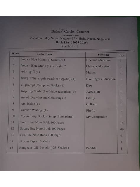 Book List Std 1 Strathmore School