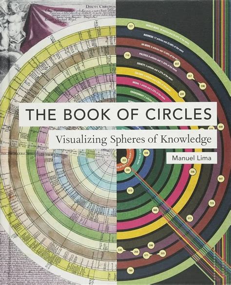 book of circles visualizing spheres of knowledge