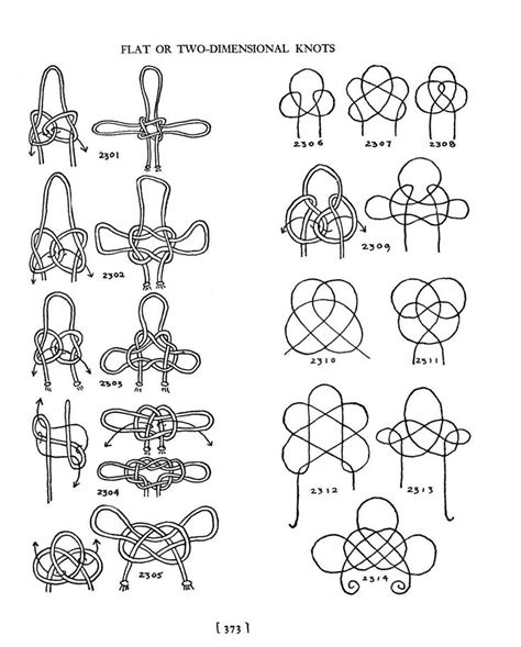 Book Of Knots