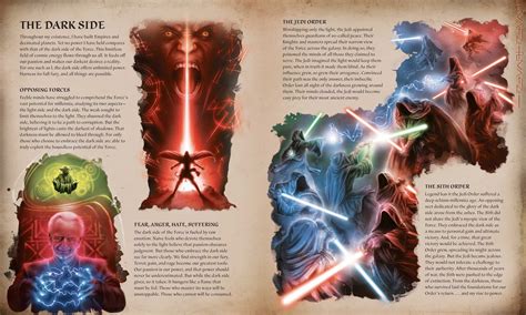 Book Of Sith Secrets From The Dark Side Star Wars