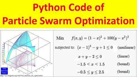 Book Particle Swarm Optimization Code In Matlab Samsan
