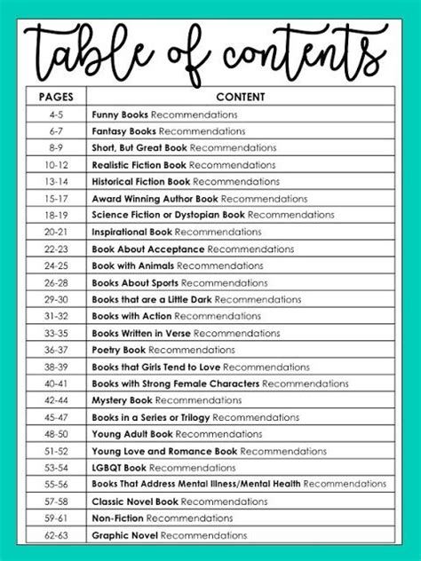 Book Recommendation Lists By Genre And Categories For Writing Genres For Middle School - Writing Genres For Middle School