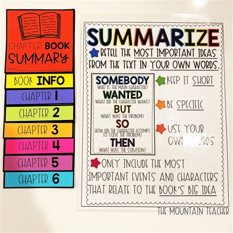 Book Summary Chapter By Chapter