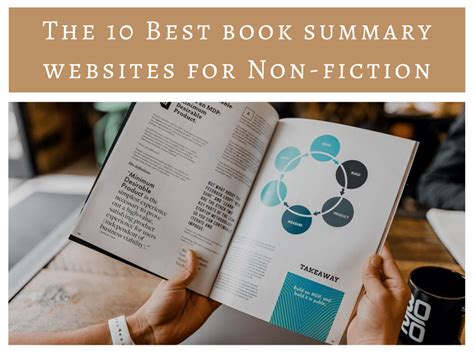 Book Summary Website