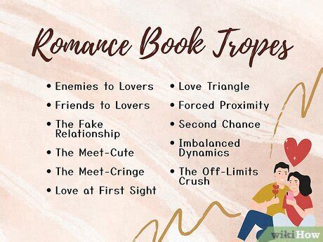 Book Tropes List