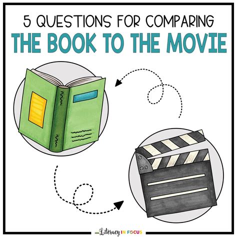 Book Vs Movie Discussion Questions And Activity Movie Vs Book Worksheet - Movie Vs Book Worksheet