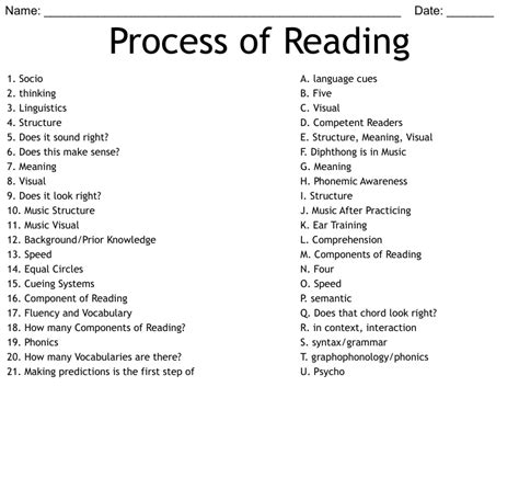Book Walk Worksheet   Reading Process Worksheet - Book Walk Worksheet