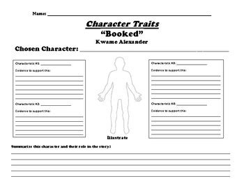 Booked Character Traits