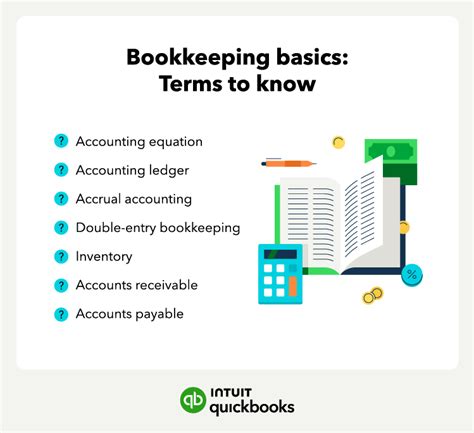 bookkeeping and account level1