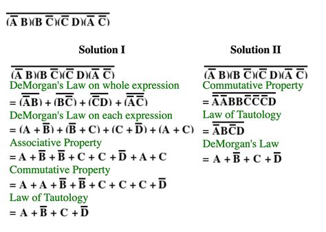 Boolean Algebra Acsl Category Descriptions A Level Computer Boolean Algebra Worksheet - Boolean Algebra Worksheet