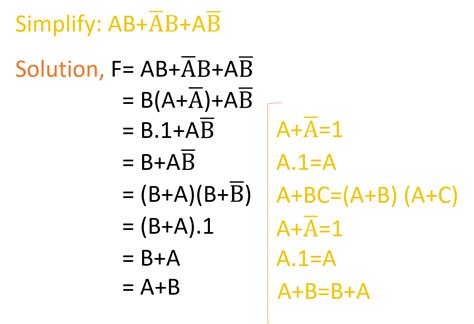 Boolean Logic Simplification