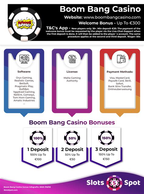 boom bang casino bonus code lfny belgium