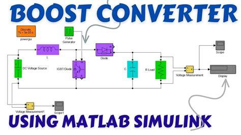 boost converter simulation with matlab