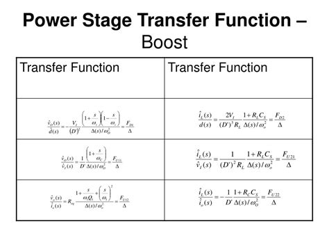 Boost Converter Transfer Function