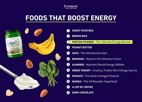 boost in energy