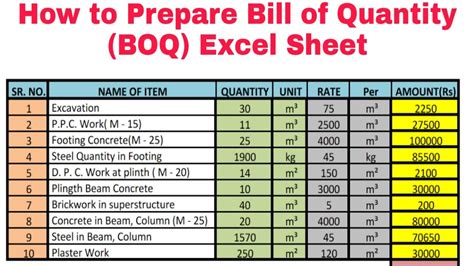 Boq Format In Excel For Interior Work Pdfsdocuments2