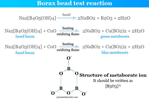 Borax Bead Formula