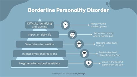 borderline personality disorder made simple for b