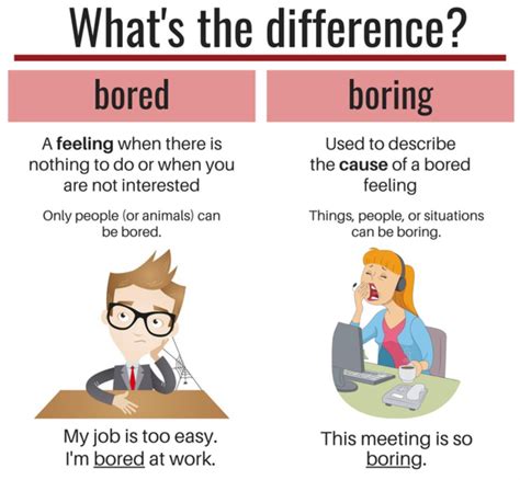 Bored Or Boring Learn About Ed And Ing Ed And Ing Endings - Ed And Ing Endings