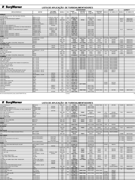 Borg Warner Wire And Cable Catalog