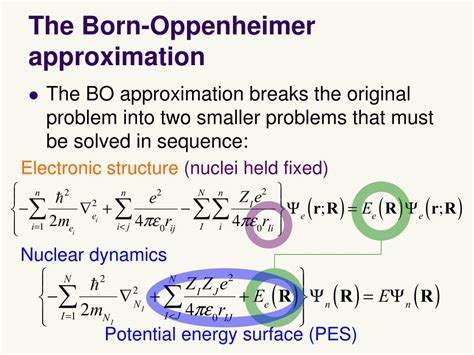 Born Oppenheimer Approximation