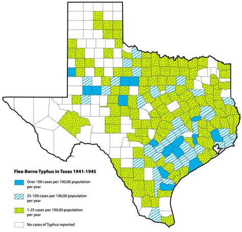 borne texas