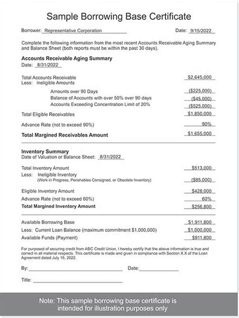 Borrowing Base Analysis Template Excel