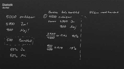 bortfall statistik engelska