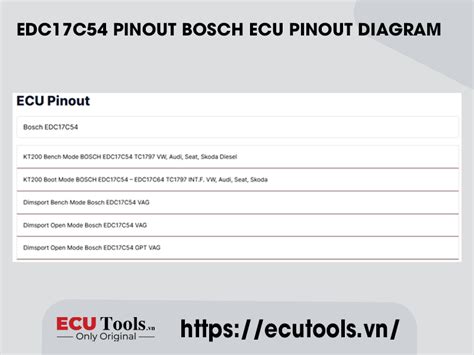 Bosch Ecu Pinout Datasheet