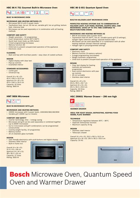Read Bosch Oven Instruction Manuals 