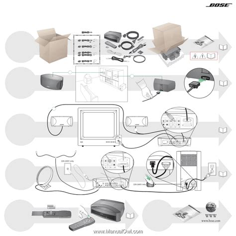 Read Bose 321 Setup Guide 