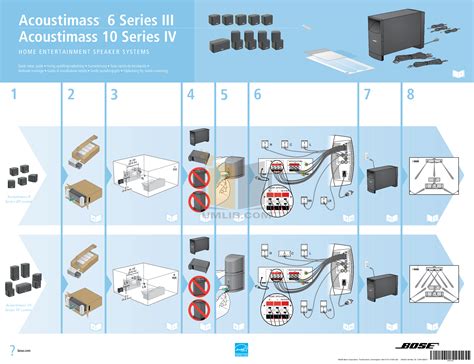 Read Bose Acoustimass 10 User Guide 