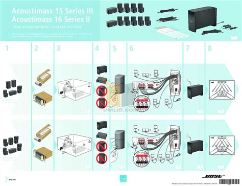 Download Bose Acoustimass 9 Quick Setup Guide 