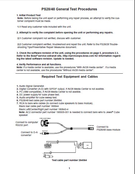 Full Download Bose Ps28 User Guide 