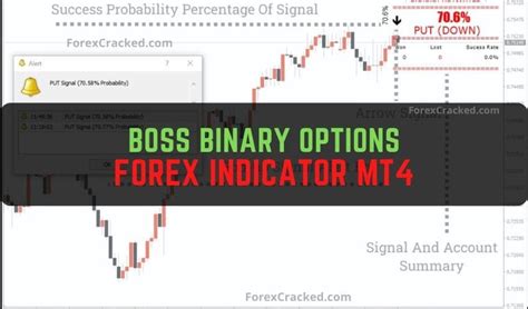 Boss Indicator Binary Options Signals Indicator For