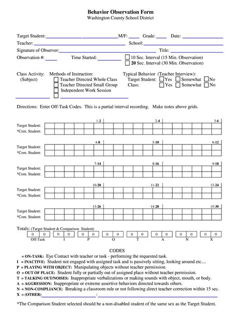 Boss Observation Form