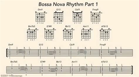 Bossa Nova Tabs