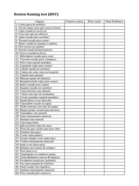 Boston Naming Test Pdf