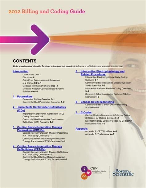 Read Boston Scientific 2013 Billing And Coding Guide 