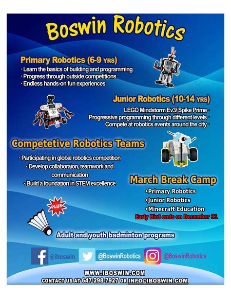 boswin robotics | boswin robotics LHKASN formulir lengkap boswin robotics