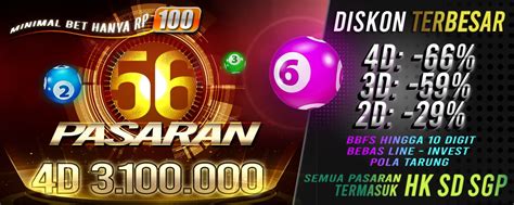 BOTOGEL SLOT：Mengenal Lebih Dalam Tentang Permainan Bo Togel